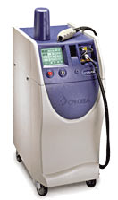 Thumbnail image for Candela GentleLASE Laser Equipment